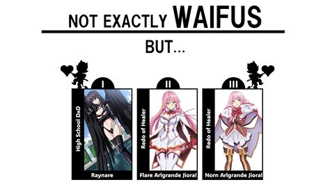 anime waifus|Top 42 waifus (in my opinion) : r/WaifuPolls